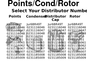 113 Points, Condenser, Caps, and Rotor